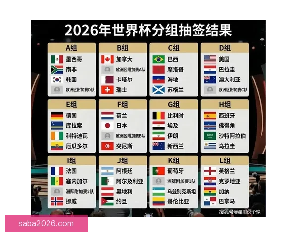 美加墨世界杯精彩竞猜平台全面解析与投注攻略